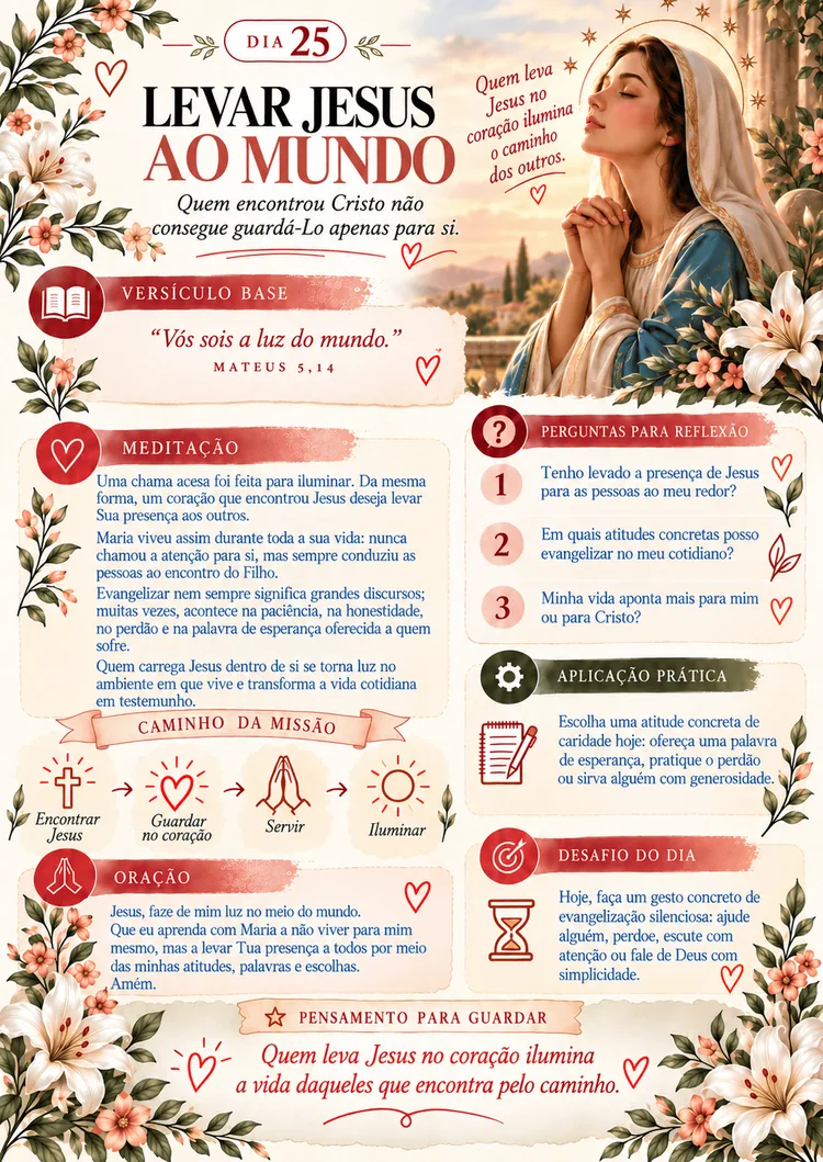 Página Interna do Devocional